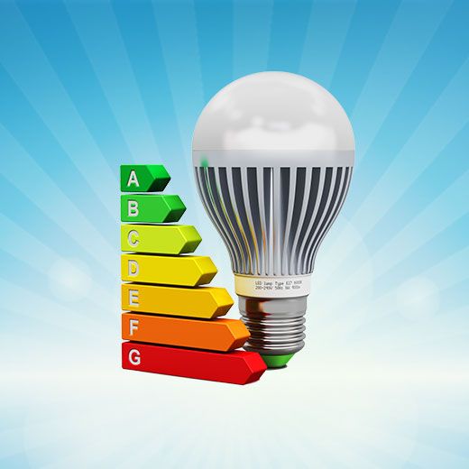 Lighting Electrical Experts In Woodstock
